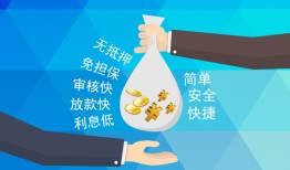 深圳13民间小额借贷-深圳13个人小额贷款-深圳13短期借款